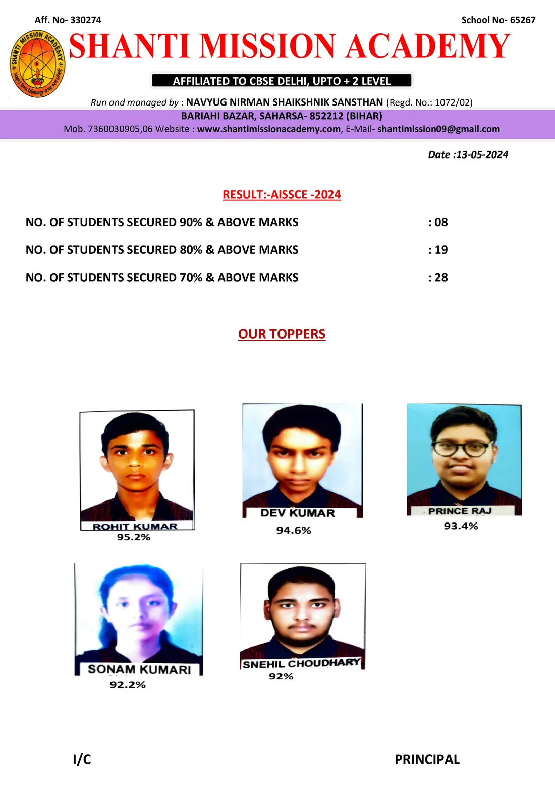 AISSCE 2024 result sheet
