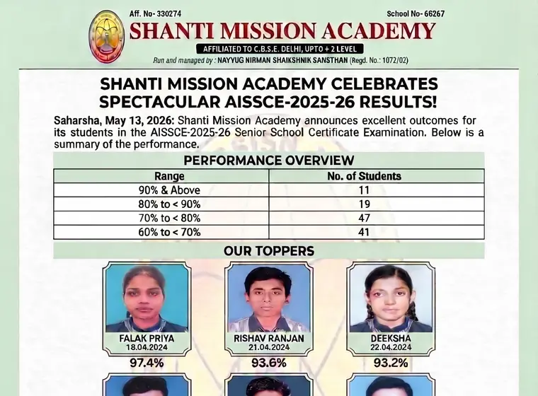 AISSCE 2025–26 result sheet