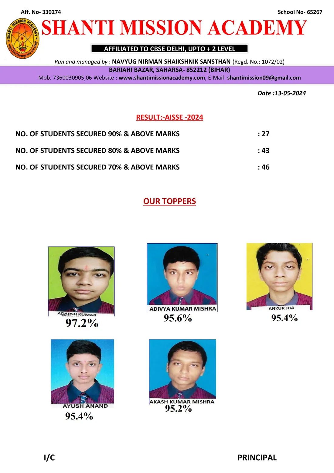 AISSE 2024 result sheet